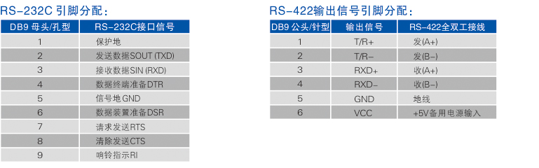 連接器和信號.jpg