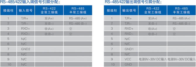 連接器和信號(hào).jpg