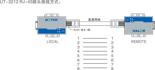 應用連接示意圖.jpg