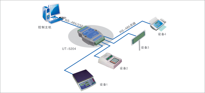 應用領域示意圖.jpg
